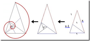 المثلث الذَّهبي