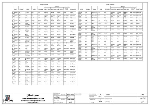 Duplix Final Sheet A100 Cover Sheet A110 Areas Schedules e1426635169720 - فيلا دوبلكس في البحرين