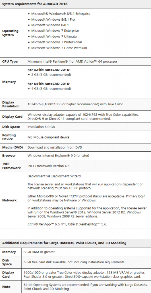متطلبات النظام لتشغيل الأتوكاد 2016 531x1024 - برنامج الأتوكاد AutoCAD 2016 النواة 64بت