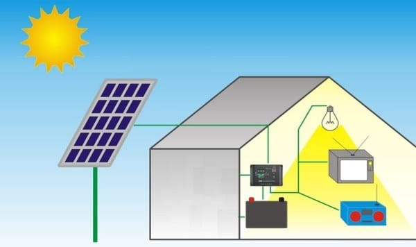 الطاقة الشمسية في المنازل