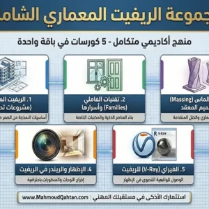مجموعة الريفيت المعماري مجموعة الريفيت المعماري