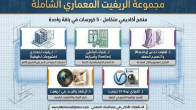 مجموعة الريفيت المعماري