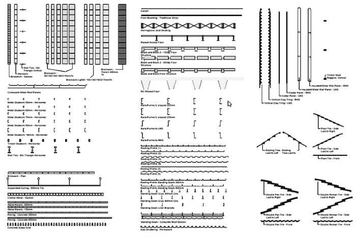 مكتبة الريفيت البريطانية 2017 UK Revit Library