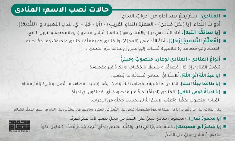 حالات نصب الاسم: المنادى