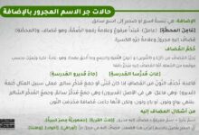 حالات جر الاسم: المجرور بالإضافة المجرور بالإضافة min 220x150 - حالات جر الاسم: المجرور بالإضافة