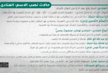 حالات نصب الاسم: المنادى حالات نصب الاسم: المنادى