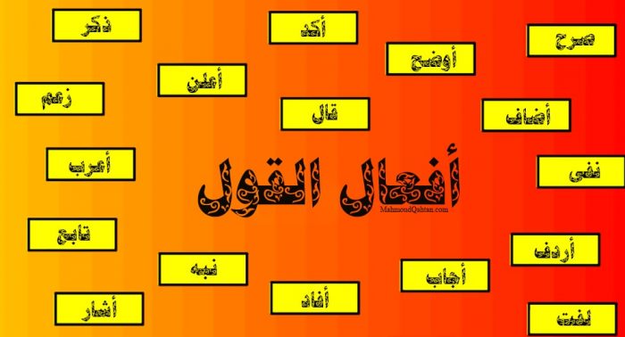 في استخدام أفعال القول وفيما يليها