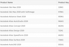 2018 05 05 11 57 26 min 220x150 - مكتبة الريفيت المترية 2016 Revit Metric Library