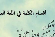 أقسام الكلمة العربية أقسام الكلمة العربية