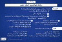 P3 min scaled 220x150 - الاسم من حيث البناء والإعراب: الاسم المعرب