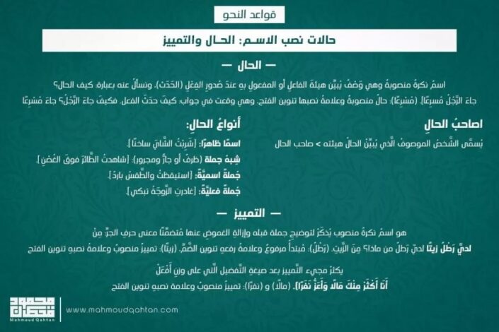 P2 2 min 1 scaled - حالات نصب الاسم: الحال والتمييز