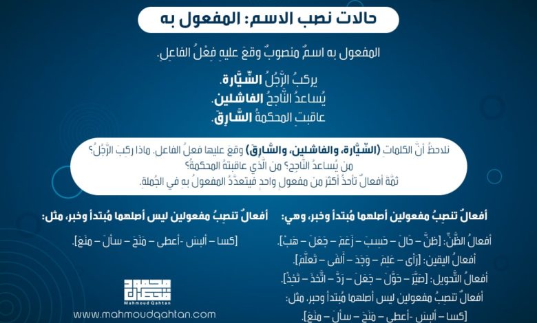 حالات نصب الاسم المفاعيل المفعول به محمود قحطان