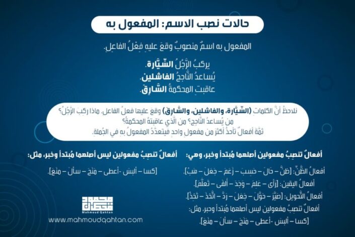 المفعول به المفعول به