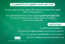 حالات نصب الاسم: المفاعيل: المفعول لأجله أو المفعول له المفعول لأجله أو المفعول له