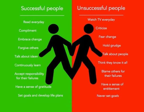 ميمات النجاح Memes of success 105 min 4 scaled - ميمات النجاح Memes of success