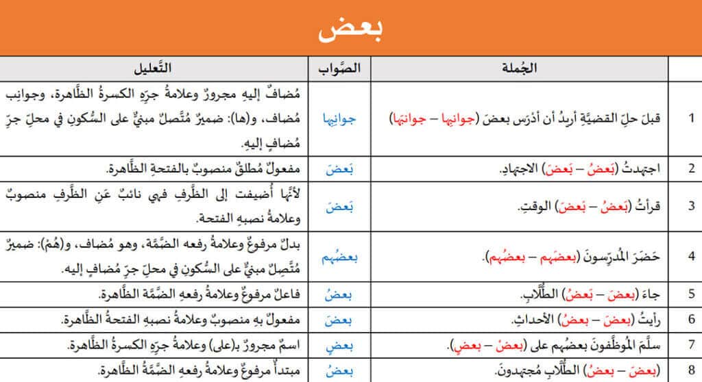 تدريبات لغوية: بعض