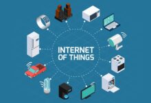 The Internet of things min 220x150 - ما علاقة الإبداع بالجنون