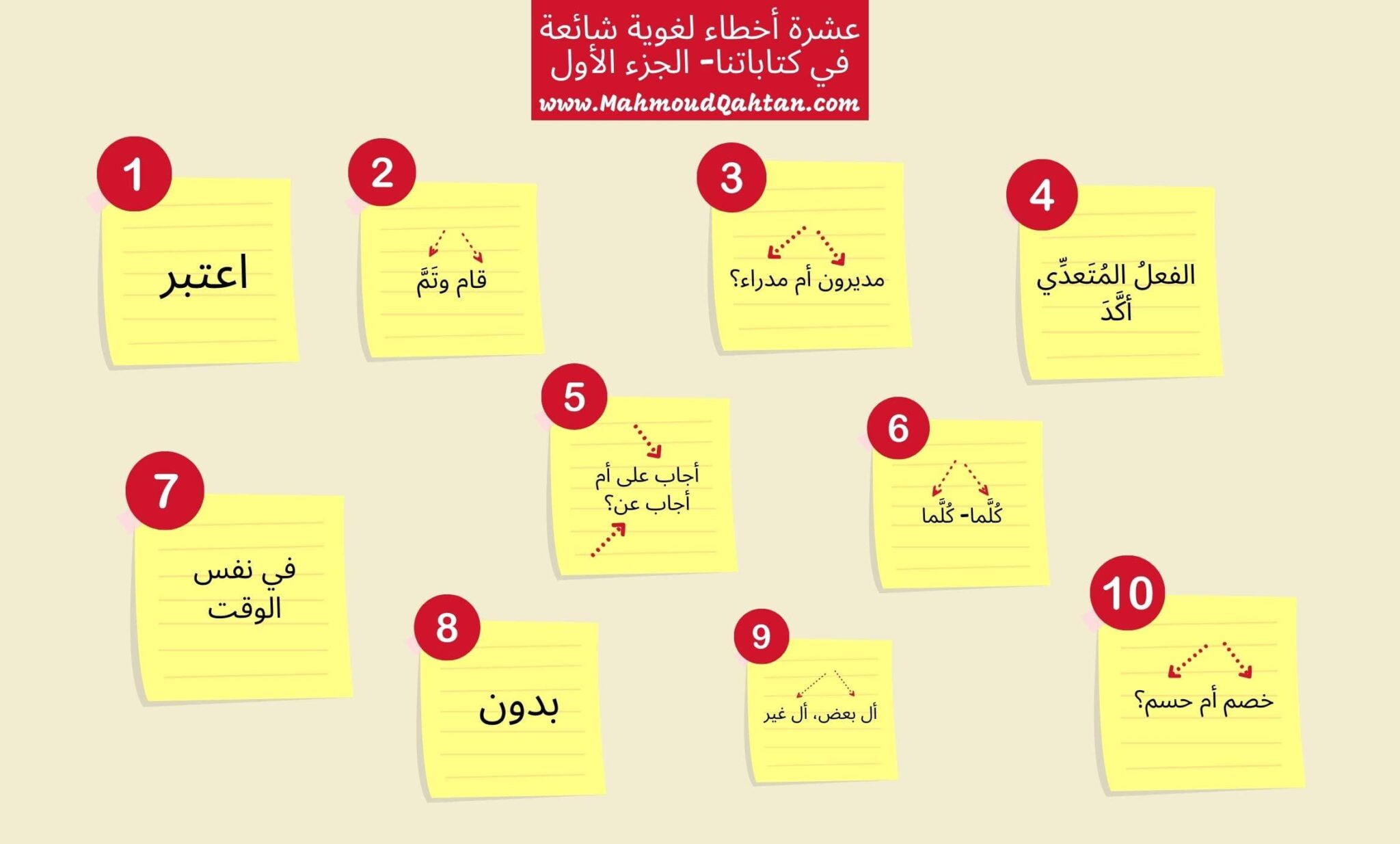 10 أخطاء لغوية شائعة في كتاباتنا- الجزء الأول | محمود قحطان