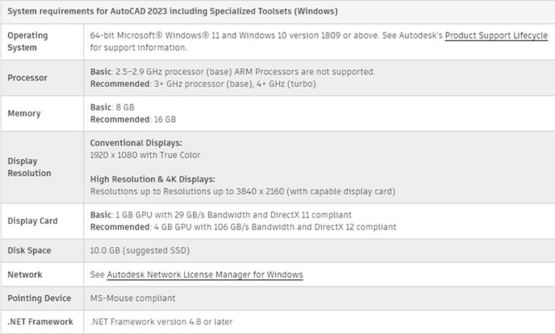 مُتطلّبات النّظام لبرنامج AutoCAD 2023 بما في ذلك مجموعات الأدوات المُتخصّصة (Windows)