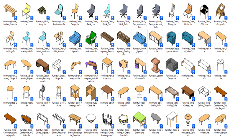 مكتبة الريفيت البريطانية 2023 UK Revit Library