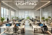 DALL·E 2024 07 03 15.40.22 A modern office space showcasing human centered lighting with the text Human centered lighting prominently displayed. The office includes adjustable 1 220x150 - الاستدامة: ضرورة حتمية لتحقيق التوازن بين الحاضر والمستقبل