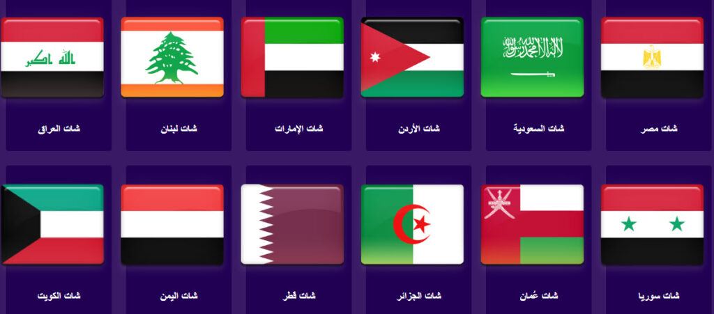 شات فلسطين: دور الشات الفلسطيني في تعزيز الهوية الوطنية الفلسطينية والحفاظ على النسيج الاجتماعي الفلسطيني في ظل الحصار الجغرافي شات فلسطين: دور الشات الفلسطيني في تعزيز الهوية الوطنية الفلسطينية والحفاظ على النسيج الاجتماعي الفلسطيني في ظل الحصار الجغرافي